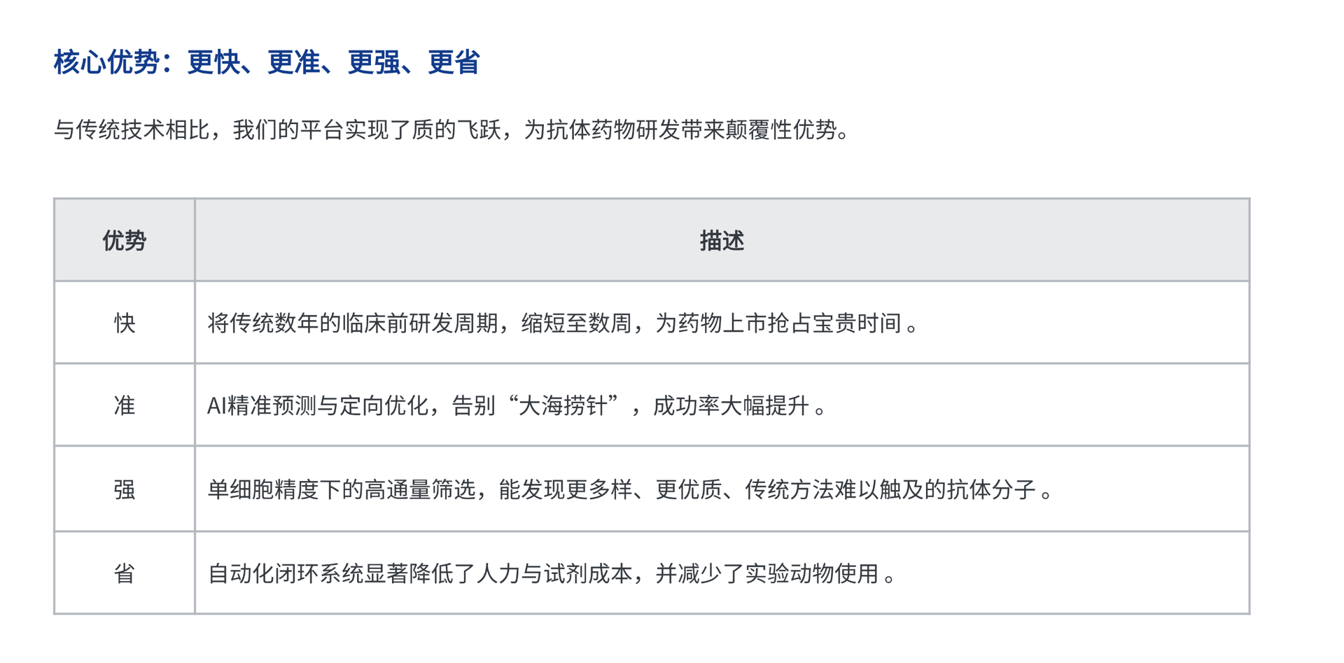 抗体发现 (3).png 抗体发现 (3).png