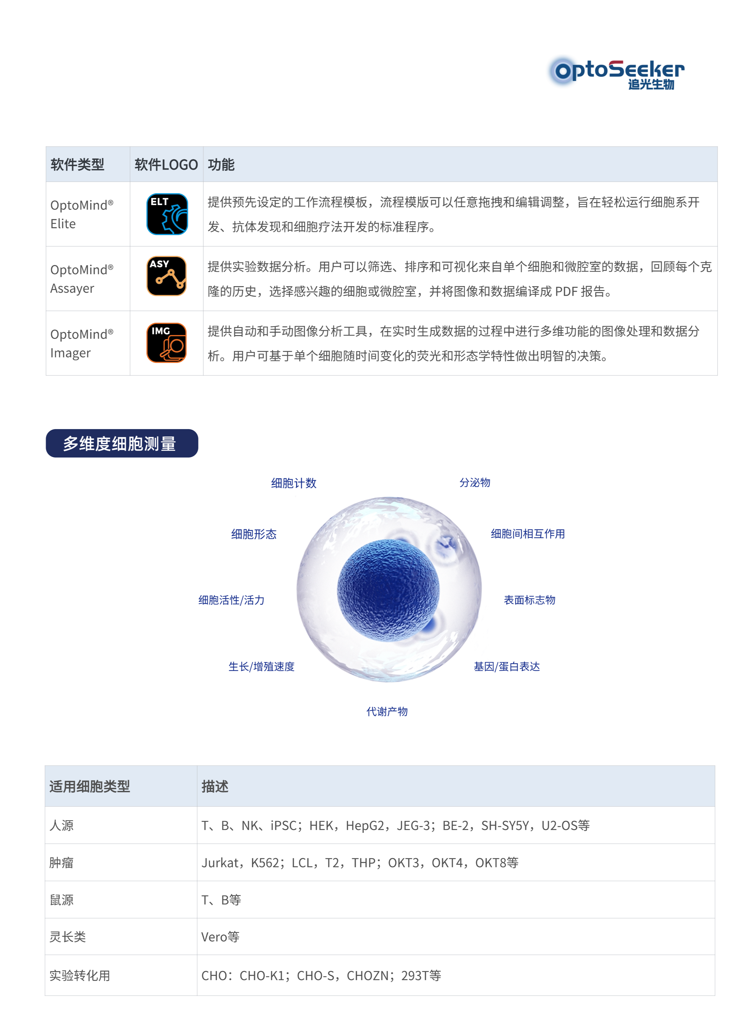 稿定设计-2-2.png 稿定设计-2-2.png