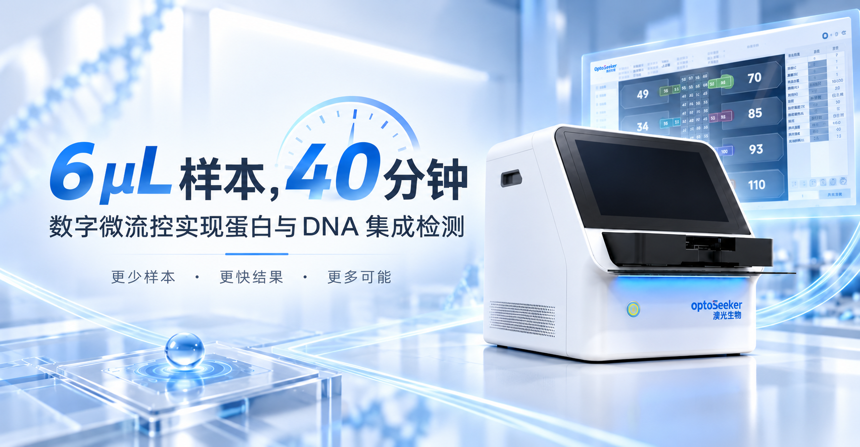 6 μL样本，40分钟：数字微流控实现蛋白与DNA集成检测